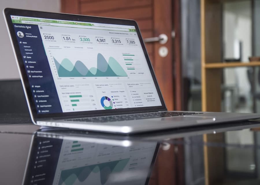 Paid Advertising (PPC)